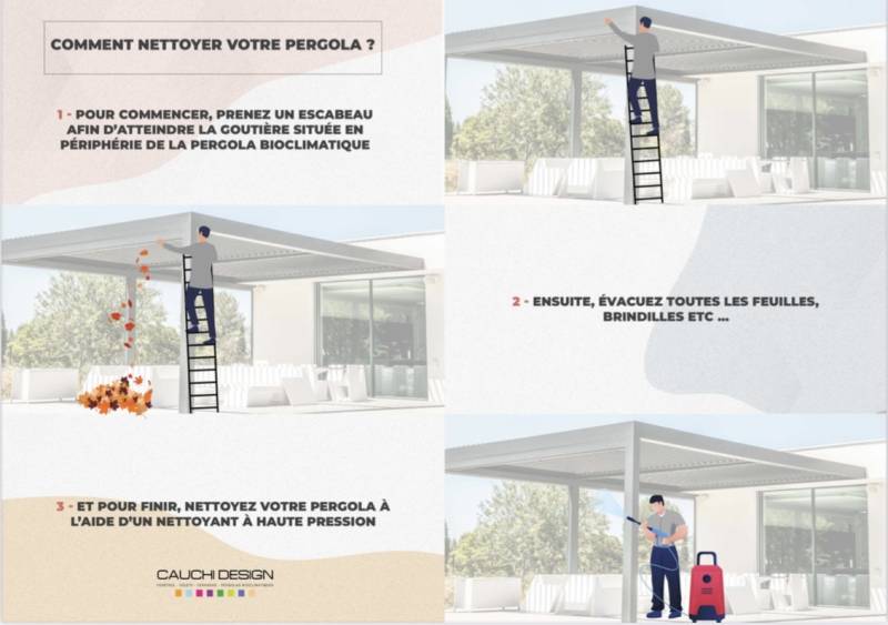 Nettoyage de votre Pergola Bioclimatique avec Cauchi Design 79 à Niort.